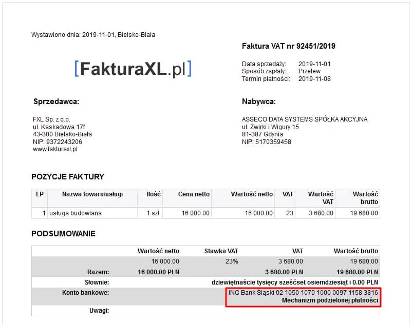 Czy sprzedaż nieruchomości podlega podzielonej płatności? Sprawdź zasady