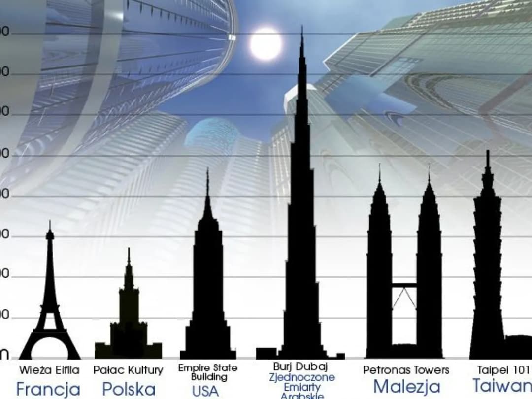Najwyższy budynek świata ile ma metrów? Zaskakująca wysokość Burj Khalifa