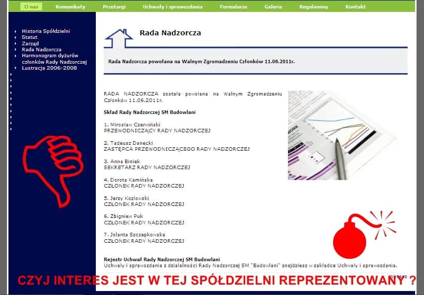 Ile trwa kadencja rady nadzorczej spółdzielni mieszkaniowej? Oto prawda