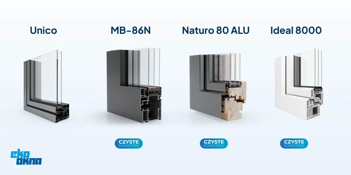 Czy można odliczyć od podatku wymianę okien w bloku? Sprawdź teraz!