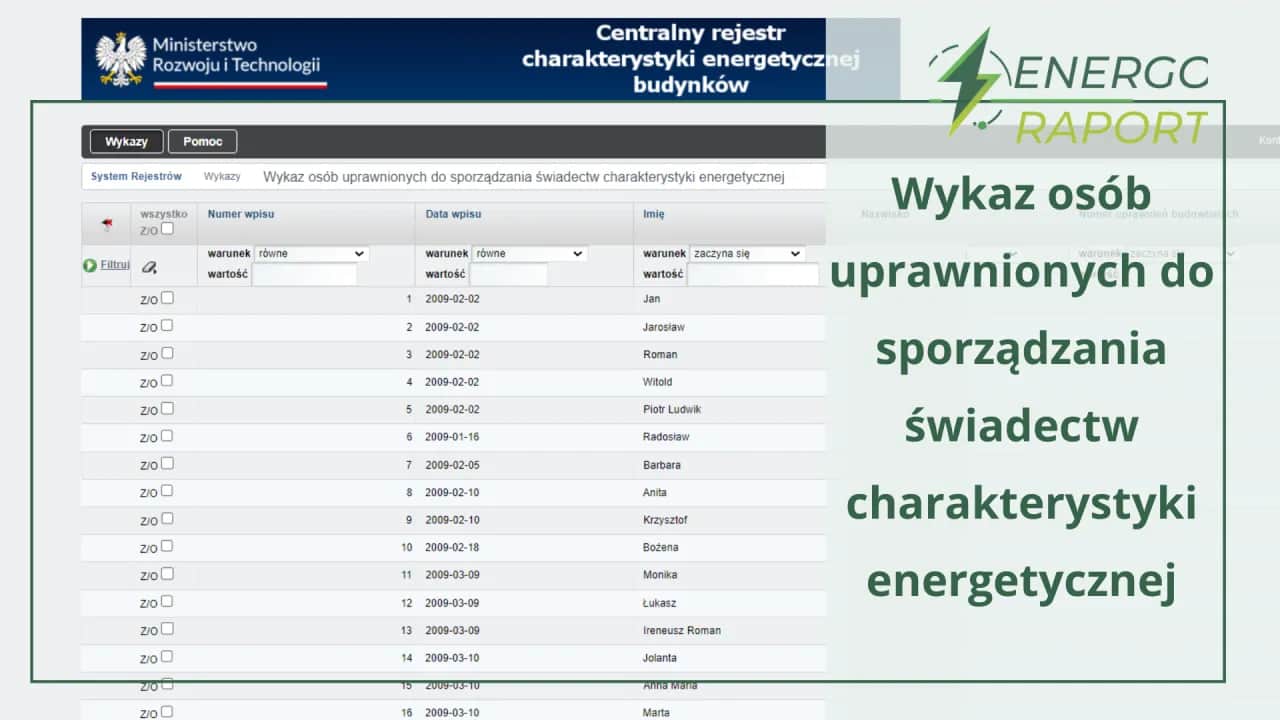 Kto wykonuje charakterystykę energetyczną budynku i jakie ma uprawnienia?