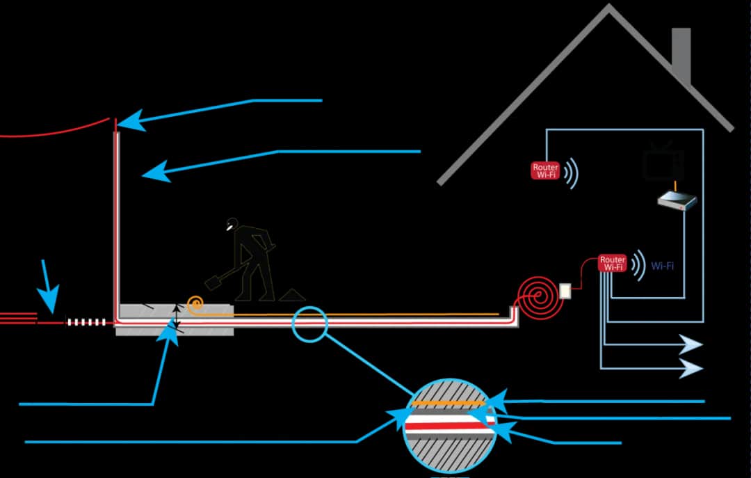 Jak podłączyć światłowód w bloku - uniknij problemów z instalacją